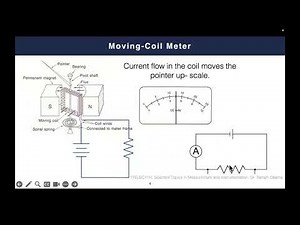 Lecture 2 Part 1: Analog Measurements