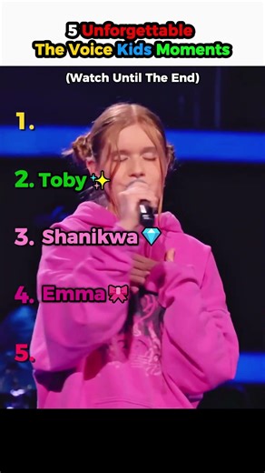 Top 5 Most Incredible Talents on The Voice Kids – #1 Will Shock You!