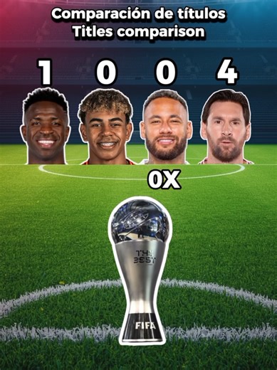 👑 Vinícius vs Lamine vs Neymar vs Messi 🏆 Comparación total de títulos___reelsfypシ _messi _football _soccer _futbol( #foryoupage❤️❤️ #explorer #videoviraltiktok #soccer #treanding