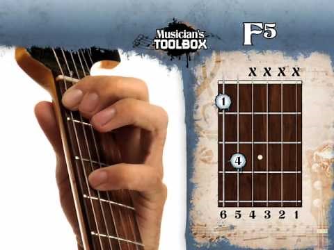 How to play the F power chord on guitar F5