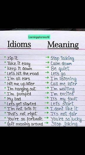 English Idioms 😲 | Idioms vs Meanings (Easy Explanation)
