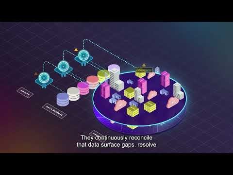 Building a Digital Twin for Agentic Operations