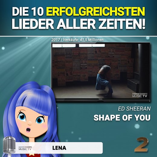 124K views · 2.6K reactions | Einige alte aber auch viele moderne Songs dabei! 朗濾 ▶ Folge unserer Spotify-Playlist! https://spoti.fi/3Ano0VD | Dance Charts | Facebook
