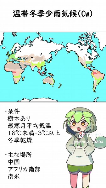 気候区分を歌わせてみた【NEUTRINO】