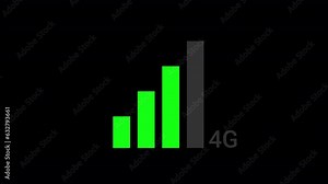Wi-Fi Wireless Network Signal. Network Signal Strength. Wi-Fi Signal Looped