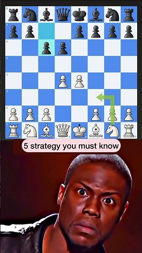 ♟️ 5 Important Chess Strategies Every Beginner Must Know! #Chess #ChessBeginner #ChessTips