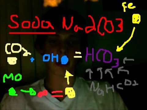 The Chemistry of Soda Lime Glass - Reace B