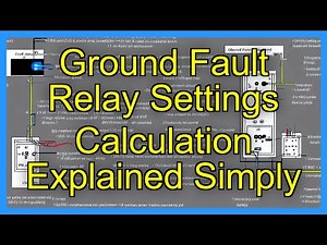 Ground Fault Relay Settings Calculation Explained Simply