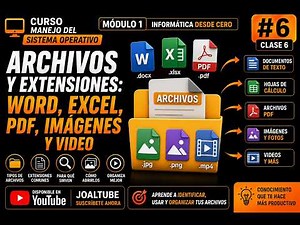 Files and Extensions: Word, Excel, PDF, Images and Video | Class 6