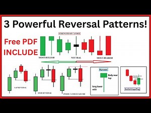 Top 3 Candlestick Patterns for Reversal Trades | Spot Trend Turns Like a Pro | Learn To Trade