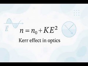 Kerr Effect In Optics - Scientific Definition