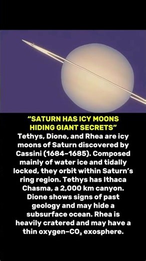🪐Three Icy Moons of Saturn You Need to Know #shorts #astronomy #astrophysics #space #universe