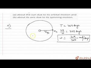 Find the angular momentum of the earth