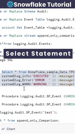 How to Write a Query to Create a Procedure in Snowflake
