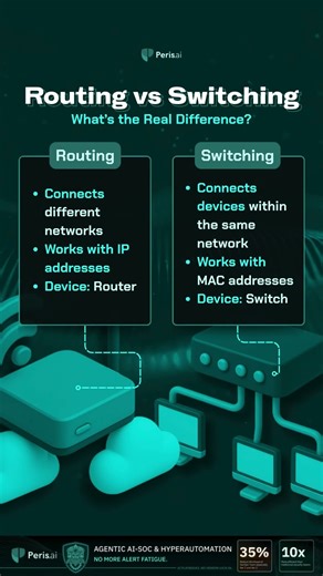Routing vs Switching,What’s the Real Difference?