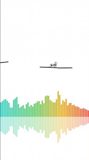 Line Rider synced to the beat #procedural