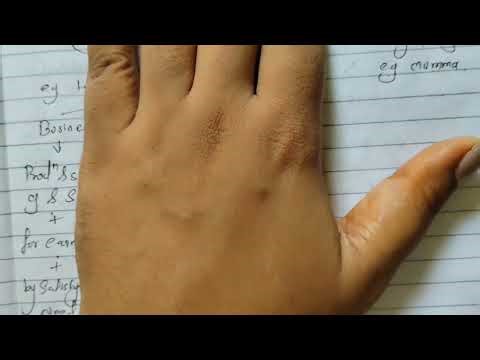 Business trade and commerce ( class 11th) NCERT syllabus