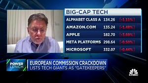 Europe's new Big Tech rules will have greater impact than U.S. antitrust lawsuits: Fmr. FTC Chairman