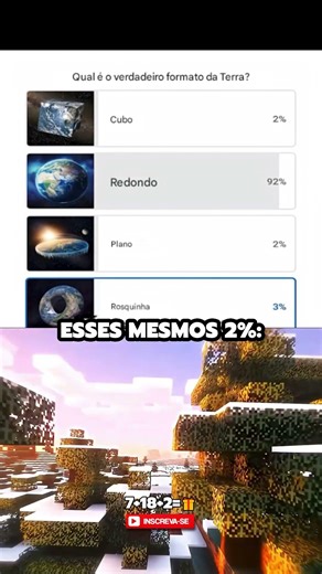 Esses mesmos 2%... #minecraft #minecraftshorts #minecraftmemes