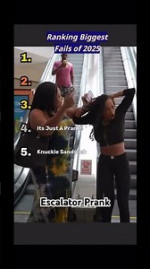 Ranking Biggest Fails! 🫢🫢😂 #viral #fail #ranking