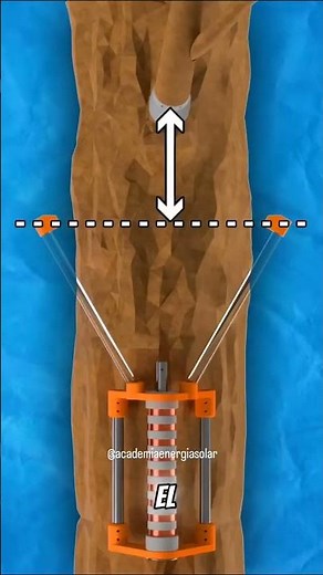¿Cómo generar energía gratis?