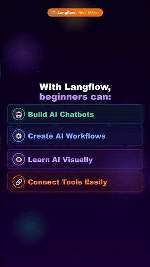 Want to Build AI Apps Without Coding? Try Langflow! 🌊 #Shorts