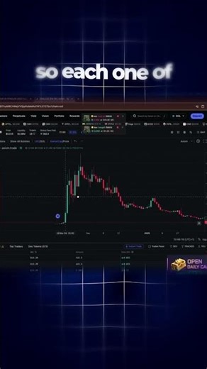 All Memecoins are ATTENTION MARKETS 💣