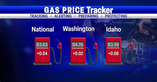 Local gas prices Friday
