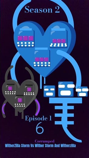 WitherZilla STORM vs Wither storm And Witherzilla 6 season 2 episode 1 #minecraft #shadowanimatez