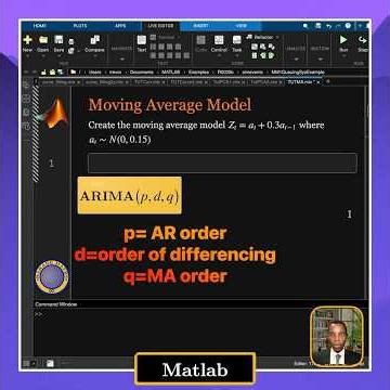 Matlab | Create moving average model.