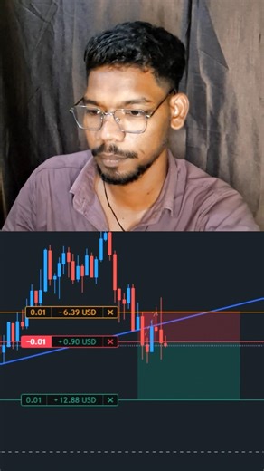 🙌usoil 12$ profit 🤑 trade line trade (trade line strategy)#forex #crypto #trading#fvg#youtubeshorts