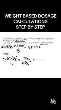 Dosage Calculation for Nurses #nurses #nursingstudent #nclexquestions