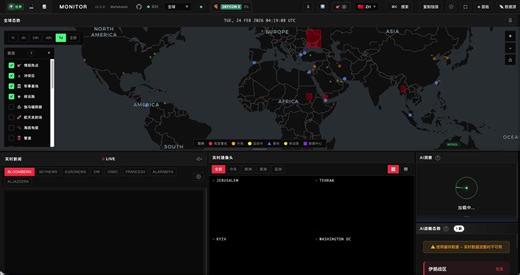 开源项目World Monitor：前沿AI资讯追踪利器
