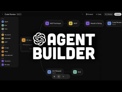 OpenAI's NEW Agent Builder – Is it good?