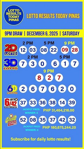 PCSO 2D 3D 6D 6/42 6/55 Lotto Results Today 9PM Draw of December 6, 2025 #lottoresulttoday
