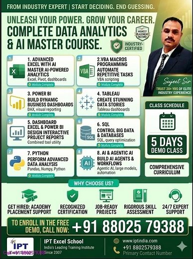 Master Data Analytics & AI in 2024! 📈 (Free 5-Day Demo)