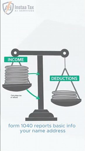 When to Use Tax Form 1040 Instaatax Tip