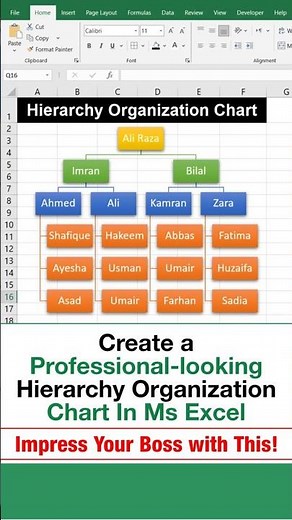 How to Create Hierarchy Organization Chart in MS Excel | Excel SmartArt Tutorial