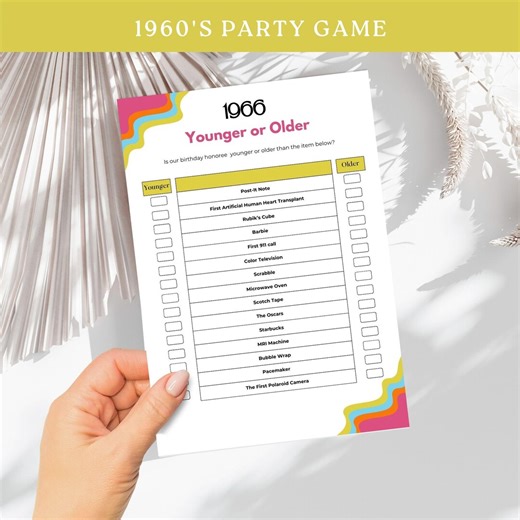 60th Birthday Party Game: 1966 Trivia, Younger or Older (digital Download) - Etsy