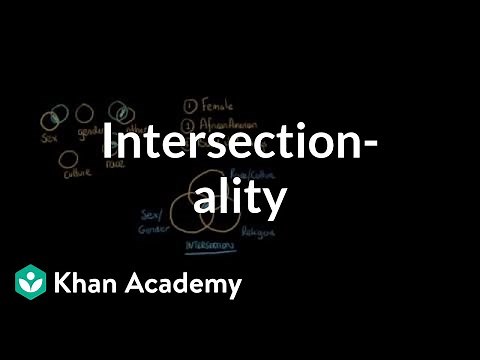 Intersectionality | Social Inequality | MCAT | Khan Academy
