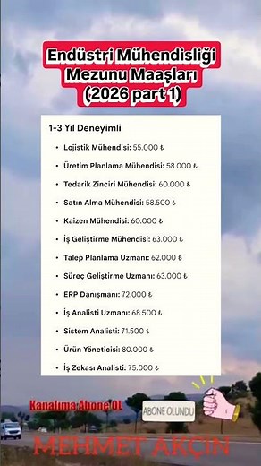Endüstri Mühendisliği Mezunu Maaşları (2026 part 1) #2026#endüstrimühendisliği#mezun#maaş