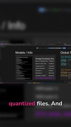 Low VRAM Solution! GGUF Files Coming Soon!