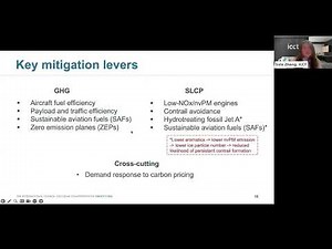 Aviation Vision 2050: The Potential for Climate Neutral Growth (Webinar)