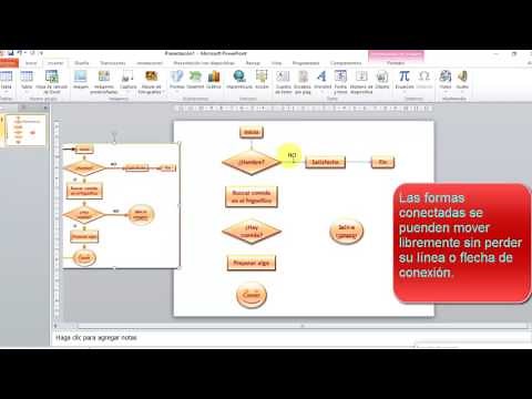 Diagrama de flujo con conectores