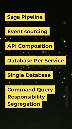 Design Patterns in Microservices #microservices