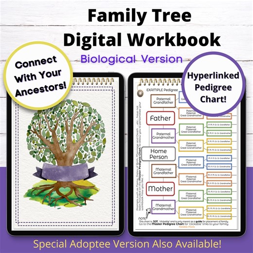 Family Tree Chart: 5-generation Genealogy Workbook (digital Download) - Etsy