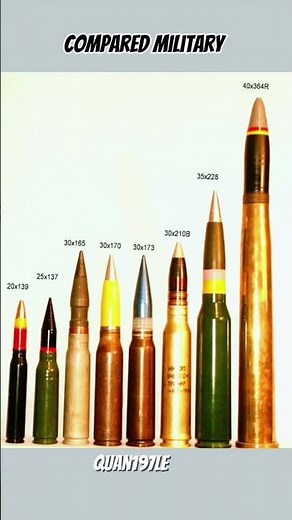 Comparing Modern Cannon Calibers — Military Tech Breakdown” #military
