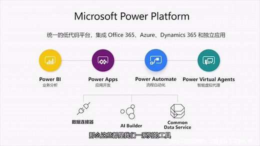 微软 Power Platform 全民低代码开发-灌注企业创新强大生命力