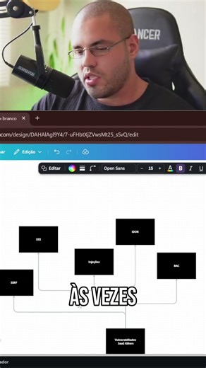 Modern Web Security: SQL and XSS Vulnerabilities Are Rare #shorts