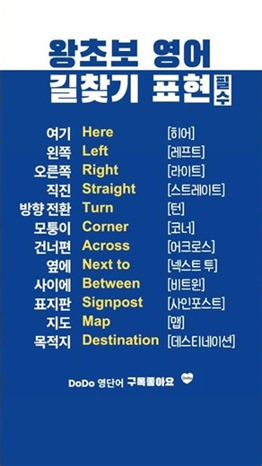 길찾기 영어 표현 | 필수 단어 #기초영단어 #영어회화 #왕초보영어 #생활영어 #EnglishVocabulary